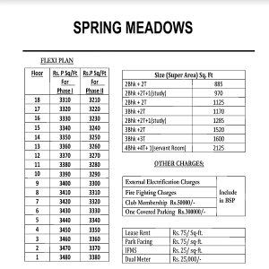 pigeon spring meadows price list
