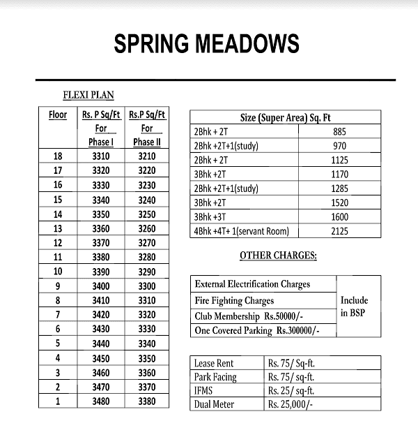 pigeon spring meadows price list