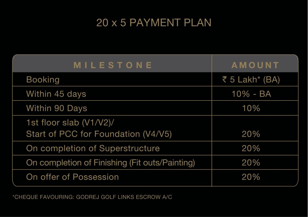 EVOKE_Payment plan