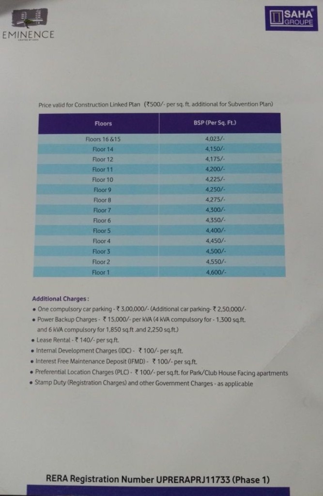 Saha Eminence price list